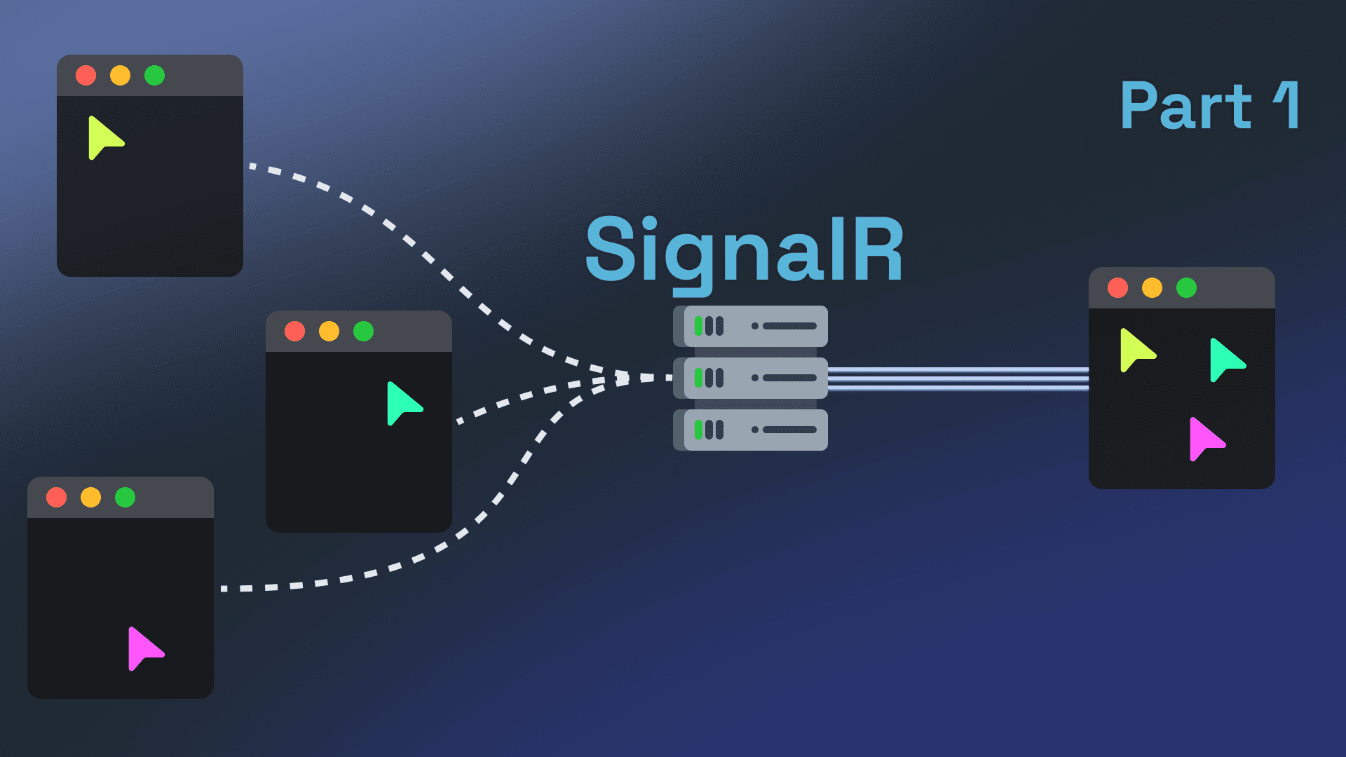 Three separate browsers getting combined into one by a SignalR server
